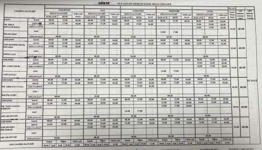 Eryaman Göksu Aile Sağlığı Merkezi Mesai Saatleri